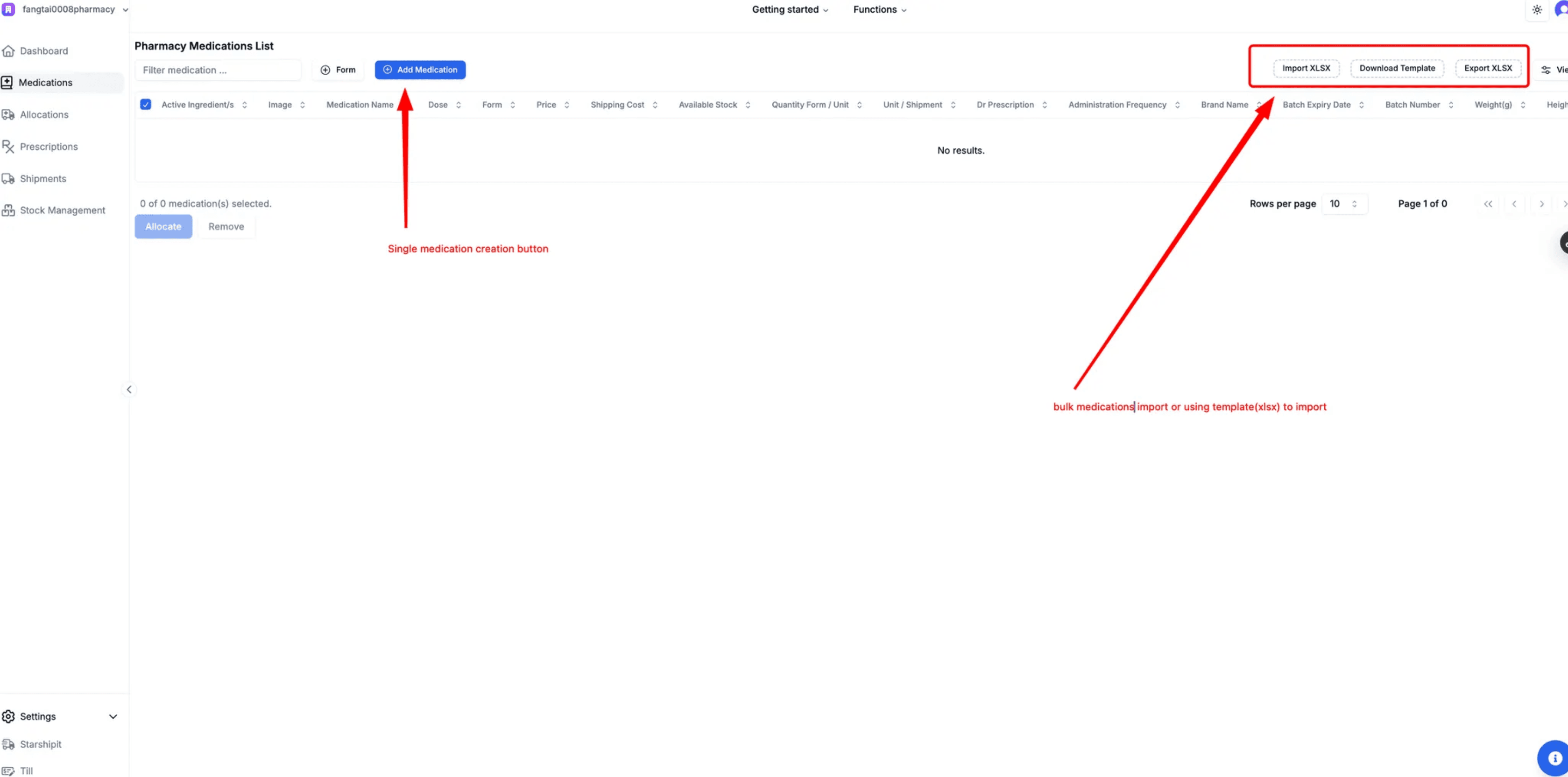 Pharmacy Medications List